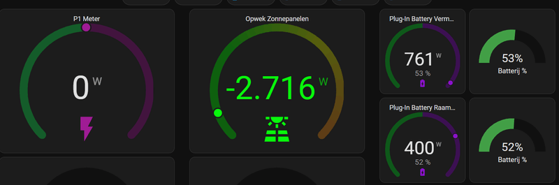 Afbeeldingslocatie: https://tweakers.net/i/dEJHIyQcRWj4_mLDg97xDrVeui4=/800x/filters:strip_exif()/f/image/1sQsFMInRZcGIcpyF91ulIk4.png?f=fotoalbum_large