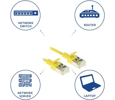 ACT DC7803 CAT6A U/FTP Slimline Patchkabel 3M Geel