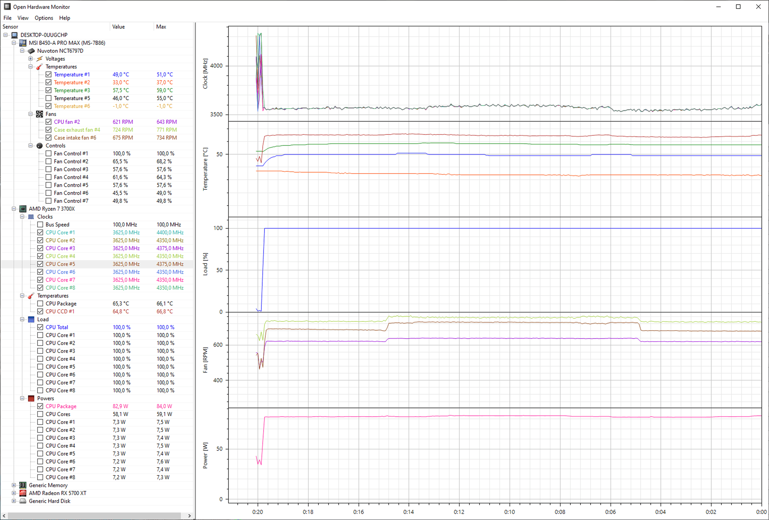 Afbeeldingslocatie: https://tweakers.net/i/dEoUqDz7OwJIWRk9UgnQNMZ0ack=/full-fit-in/4000x4000/filters:no_upscale():fill(white):strip_exif()/f/image/LDCfRD3TZYCs1uVrGrnw7HTg.png?f=user_large