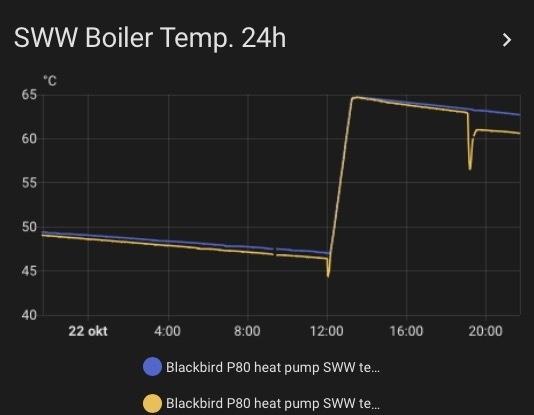 Afbeeldingslocatie: https://tweakers.net/i/dF468Wk1TJRL5J7ZaxqoHPzt9J4=/fit-in/4920x3264/filters:max_bytes(3145728):no_upscale():strip_icc():strip_exif()/f/image/MYeanRx4WPL2ZBRjEZDIWhcq.jpg?f=user_large