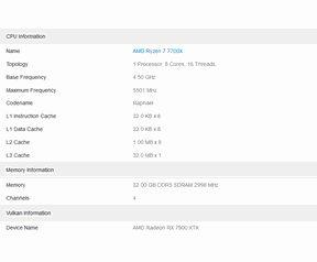 AMD Radeon RX 7900 XTX Geekbench