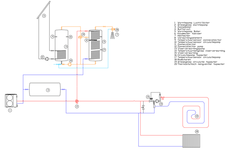Afbeeldingslocatie: https://tweakers.net/i/dFf5wIOLKi9cHogDwwNdTbzItZE=/800x/filters:strip_exif()/f/image/z5DtVI7RJvcyIuBQsyBJ104g.png?f=fotoalbum_large
