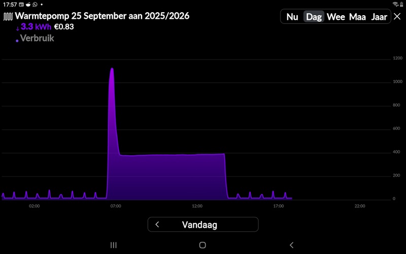 Afbeeldingslocatie: https://tweakers.net/i/dFnJaheXxbJtx7mtnJiNhLefhFg=/800x/filters:strip_icc():strip_exif()/f/image/XxEDu6Kl03i1G9fO9DwYK5wJ.jpg?f=fotoalbum_large