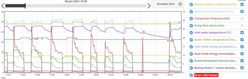 Afbeeldingslocatie: https://tweakers.net/i/dFq5lnpHfWU69h4NL8fX9Ohdna8=/800x/filters:strip_icc():strip_exif()/f/image/27XktX8HnGiieyHGbqiUMzJz.jpg?f=fotoalbum_large