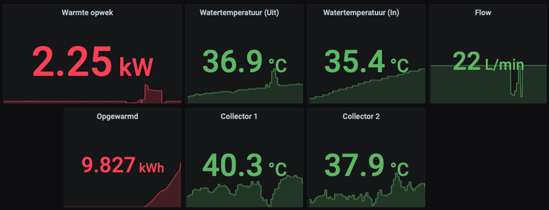 Afbeeldingslocatie: https://tweakers.net/i/dFuKBfHnyJASMB73veGOyR5jsvI=/800x/filters:strip_exif()/f/image/z5esyshbk9XNqKd2jHbbmeSl.png?f=fotoalbum_large