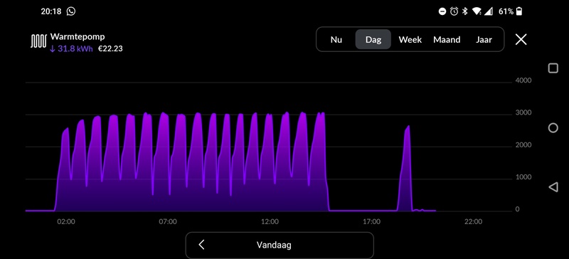 Afbeeldingslocatie: https://tweakers.net/i/dFw232bwrdzTCOdlmml6BBhaoCI=/800x/filters:strip_icc():strip_exif()/f/image/ZYtyAYci2DeUUBRLoCmRzAQg.jpg?f=fotoalbum_large