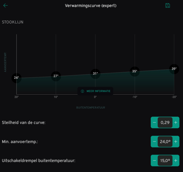 Afbeeldingslocatie: https://tweakers.net/i/dGG4yYxHHaSdqKOkI0r8dLe6Lb4=/fit-in/4000x4000/filters:no_upscale():strip_exif()/f/image/8fUluY7XpTLstbAK5gUcPkgB.png?f=user_large