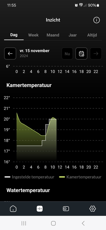 Afbeeldingslocatie: https://tweakers.net/i/dGXUFvvxJPXyFFIMov250KvRDIQ=/x800/filters:strip_icc():strip_exif()/f/image/Vj3GkgO1dFBmnErKDVUr8kua.jpg?f=fotoalbum_large