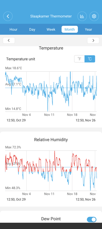 Afbeeldingslocatie: https://tweakers.net/i/dH2kpda8QNzgemjbkC5ZVr5m0AI=/x800/filters:strip_exif()/f/image/9xUgXCk7j99INi9ZR9Spp1Ig.png?f=fotoalbum_large