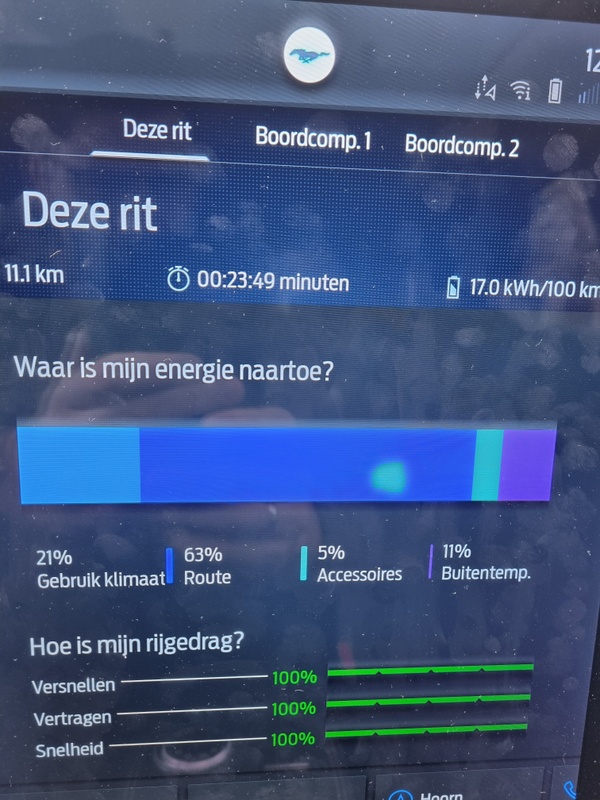 Afbeeldingslocatie: https://tweakers.net/i/dHErKK3OK-YztU9gfX9ucypS6bA=/x800/filters:strip_icc():strip_exif()/f/image/dFqqxI2FStHq8fzgTqaBr7Vh.jpg?f=fotoalbum_large