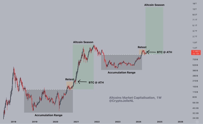 Afbeeldingslocatie: https://tweakers.net/i/dHNEtTiIjKKY613zIPe0Jkd0a-A=/800x/filters:strip_icc():strip_exif()/f/image/Da0tMaSo7DS6S7qn94XWtZvk.jpg?f=fotoalbum_large