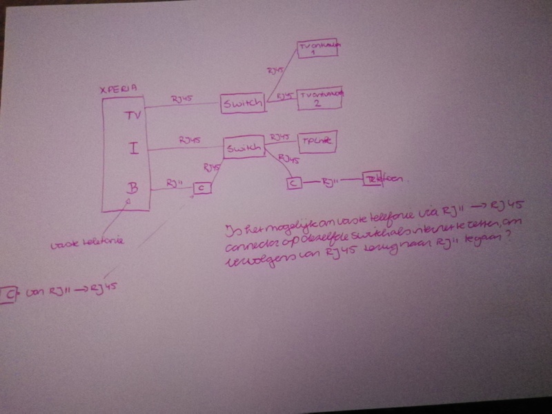 Afbeeldingslocatie: https://tweakers.net/i/dHXkU5CZIYpCxNXgA0ZC2m0LL60=/800x/filters:strip_icc():strip_exif()/f/image/6m4dK4aUvTolHZxIzEUIA6Vr.jpg?f=fotoalbum_large
