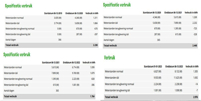 Afbeeldingslocatie: https://tweakers.net/i/dHznPq2PfU1S54yoPjxGdPNx9SY=/800x/filters:strip_exif()/f/image/Zp2pvH4OhdLmdBrJpfb31HLS.png?f=fotoalbum_large