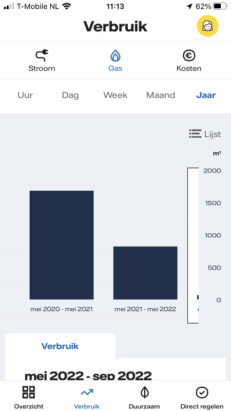 Afbeeldingslocatie: https://tweakers.net/i/dIBs8_X73cShkWZZhxKJCmb-Ykg=/x800/filters:strip_exif()/f/image/biv0e2CAgx4Kban4ZV8SRtLH.png?f=fotoalbum_large