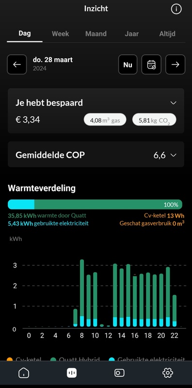 Afbeeldingslocatie: https://tweakers.net/i/dIJA3VZPk6viRWj9oOtUH1-HIuM=/x800/filters:strip_icc():strip_exif()/f/image/M3dXbtgFYzBcWxM9PFPfL4vk.jpg?f=fotoalbum_large