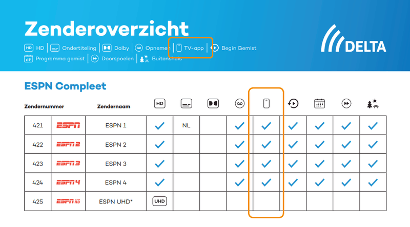 Afbeeldingslocatie: https://tweakers.net/i/dIQo6Pu1kPeZxJ4L2UKa8yqrJtU=/800x/filters:strip_exif()/f/image/EqjUDRMA4r6dlBsNSZH7kVXv.png?f=fotoalbum_large