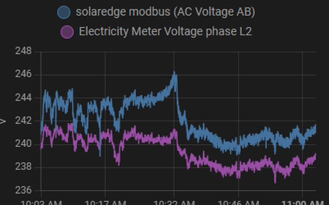 Afbeeldingslocatie: https://tweakers.net/i/dJL90RTMTcfdVXfJPd3frKP_IOk=/full-fit-in/4000x4000/filters:no_upscale():fill(white):strip_exif()/f/image/kIJhEEMQXKeogReHz3Hj4CuP.png?f=user_large