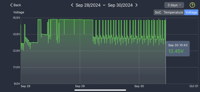 Afbeeldingslocatie: https://tweakers.net/i/dJZpHXI0IMrMQcamp88n2F2vPXU=/800x/filters:strip_exif()/f/image/fXDy455kMLNPuelZhuBDc1qj.png?f=fotoalbum_large