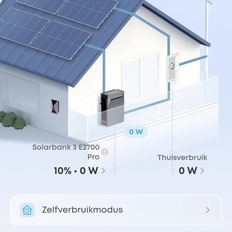 Afbeeldingslocatie: https://tweakers.net/i/dKNBQnXYKPV_XhmbO6Jrp4F-yF8=/232x232/filters:strip_icc():strip_exif()/f/image/OMkra9NQzvIbWI8f4LnuN27N.jpg?f=fotoalbum_tile
