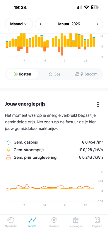 Afbeeldingslocatie: https://tweakers.net/i/dKPBNmRqe0ndvpmOKwtNnpcfvZA=/x800/filters:strip_exif()/f/image/3PGw22Ii2ZZdlskx2NGv0TaE.png?f=fotoalbum_large