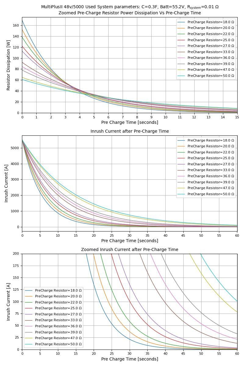 Afbeeldingslocatie: https://tweakers.net/i/dKVcFHDvtAAAKfAiQ2VMqBPiNNE=/full-fit-in/4920x3264/filters:max_bytes(3145728):no_upscale():strip_icc():fill(white):strip_exif()/f/image/g2CgnbYfCIXLW6dc73NjV9Uv.jpg?f=user_large