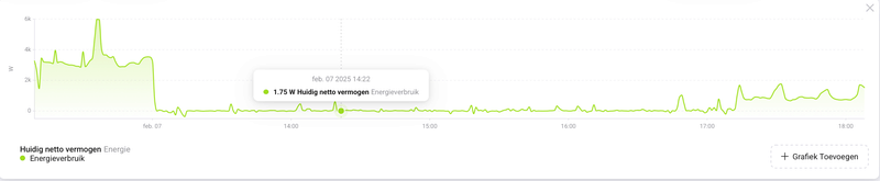 Afbeeldingslocatie: https://tweakers.net/i/dKW0iK_Vc6ttiIvUfU7t6UHQFIE=/800x/filters:strip_exif()/f/image/WQYmEX3stDUhZ1PywPEdvrRp.png?f=fotoalbum_large