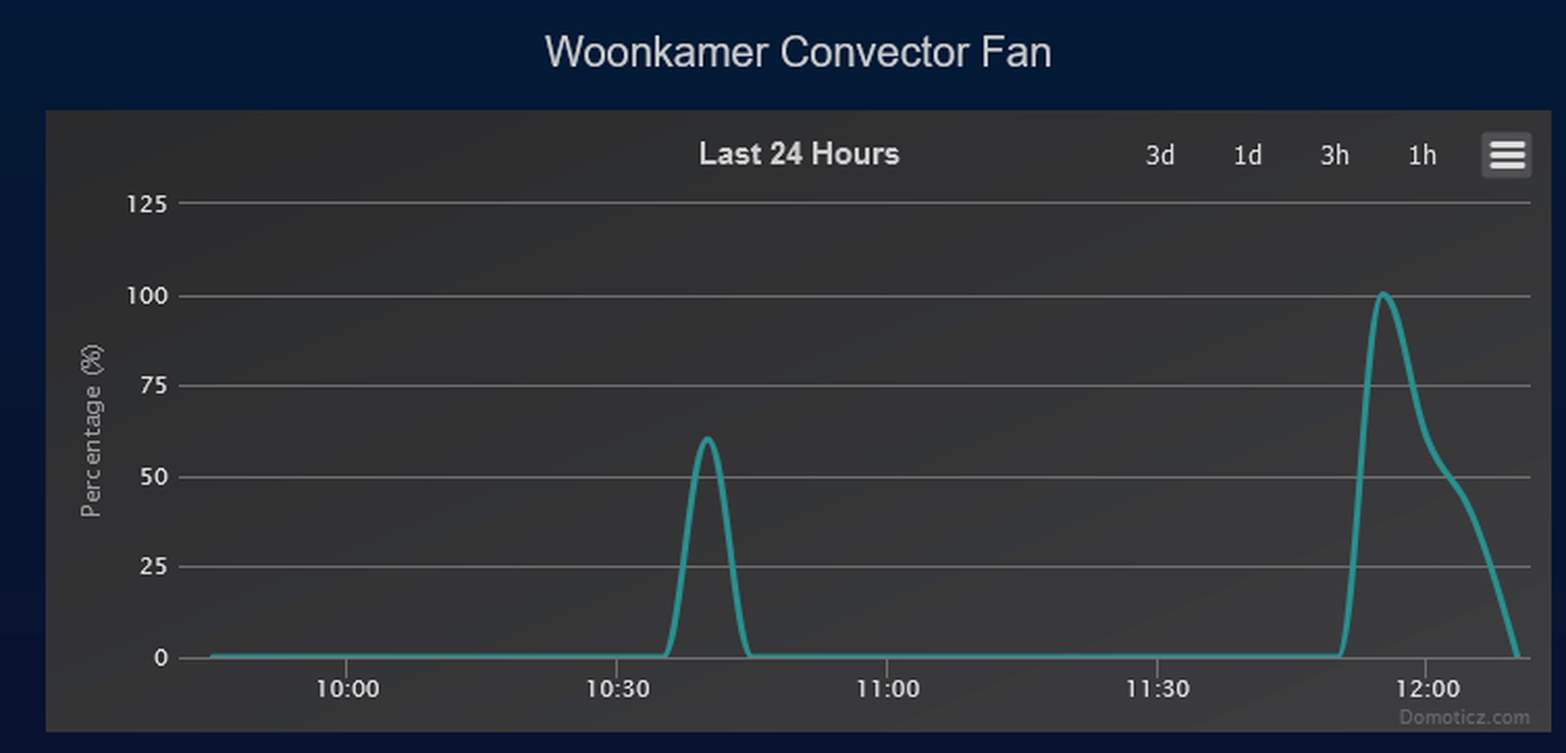 Afbeeldingslocatie: https://tweakers.net/i/dKowJ9Tj6wDyaEKAvXiYPjBzstA=/full-fit-in/4000x4000/filters:no_upscale():fill(white):strip_exif()/f/image/lS30AtnE5imGF6WFriyJn2ed.png?f=user_large