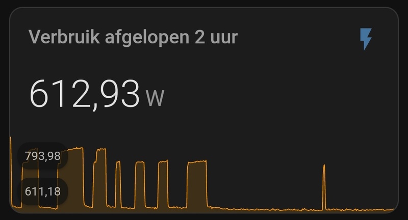 Afbeeldingslocatie: https://tweakers.net/i/dL1iMMvxBZWYTSnq903XFQ0XPTI=/800x/filters:strip_icc():strip_exif()/f/image/qfn3QLYX4WRdlRi8lwWltQIE.jpg?f=fotoalbum_large