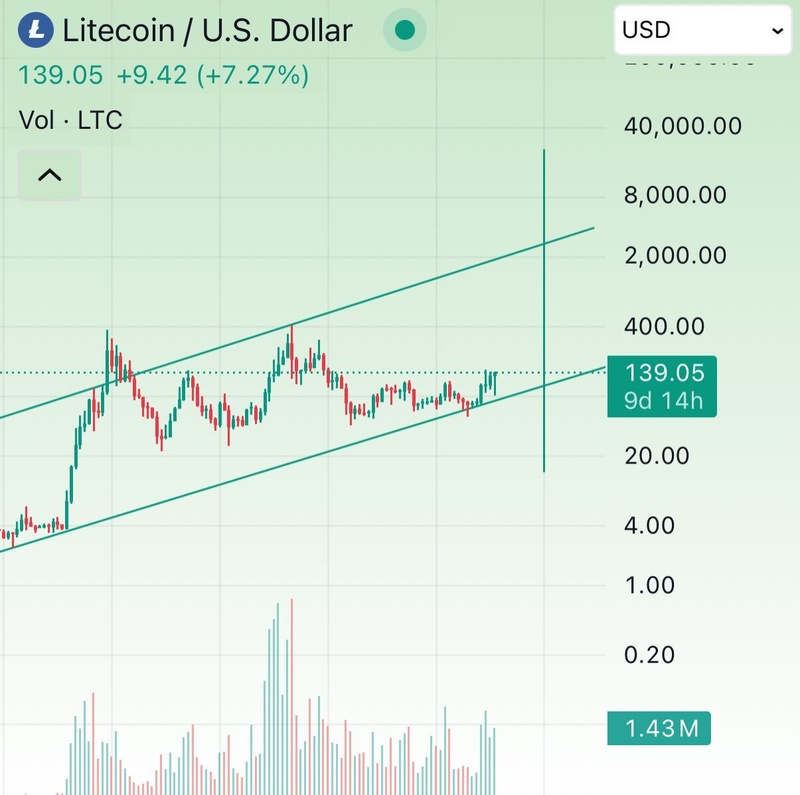 Afbeeldingslocatie: https://tweakers.net/i/dLMB4j4R3kh9QlgJHTMtDes5g-o=/800x/filters:strip_icc():strip_exif()/f/image/MS2PF3SydS8nq835iUSTTz8n.jpg?f=fotoalbum_large