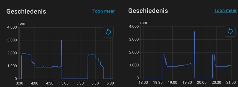 Afbeeldingslocatie: https://tweakers.net/i/dLRdNn_ezRwxcul1uHvSuUX4zlc=/800x/filters:strip_icc():strip_exif()/f/image/P5RSMeaIvU6tEwlahjurwZBn.jpg?f=fotoalbum_large