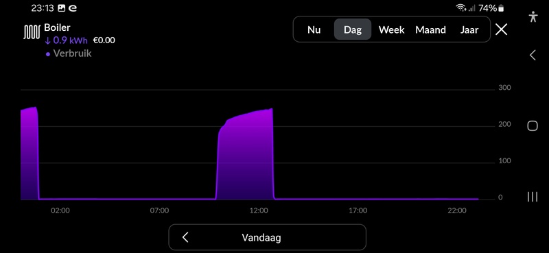 Afbeeldingslocatie: https://tweakers.net/i/dLwlu3WwBWdcxxJiGQgoJNW38yo=/800x/filters:strip_icc():strip_exif()/f/image/N7nYtzz6lEqd8uuveASYcQa8.jpg?f=fotoalbum_large