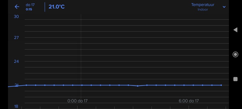 Afbeeldingslocatie: https://tweakers.net/i/dLx2pGghvH64OjgPFpVbXyRCfQM=/800x/filters:strip_icc():strip_exif()/f/image/TCO6XE2HYqFY74PCTNpX9CL4.jpg?f=fotoalbum_large