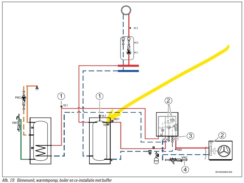 Afbeeldingslocatie: https://tweakers.net/i/dMe6OYjzVhc65mzNxizFFTdAwOg=/800x/filters:strip_icc():strip_exif()/f/image/kaLRvo7PgiQP4TG9kyanLjib.jpg?f=fotoalbum_large