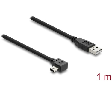 Delock 81651