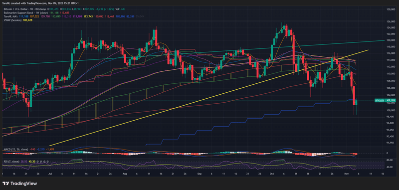 Afbeeldingslocatie: https://tweakers.net/i/dMhRpMt_pD3aVS_mB0f92T6Ahz8=/800x/filters:strip_exif()/f/image/yadRFoisK9XNOXlNFVCvxXMX.png?f=fotoalbum_large