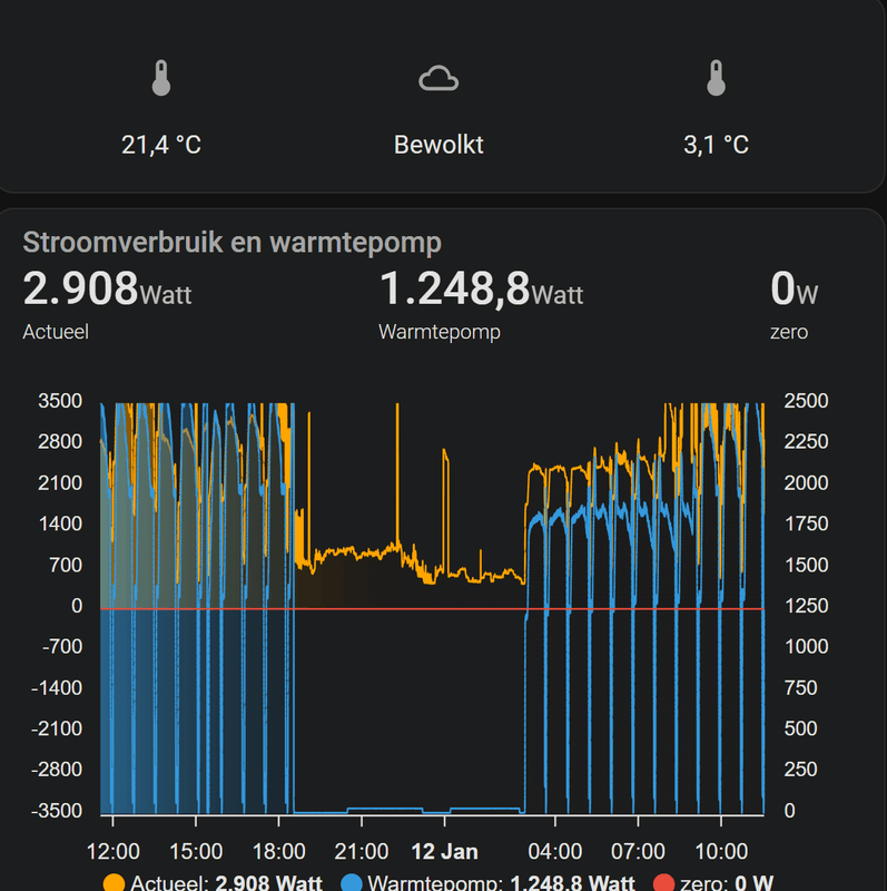 Afbeeldingslocatie: https://tweakers.net/i/dMyqb9UQTO9qGzJAwl1ebvFdSnI=/x800/filters:strip_exif()/f/image/7I0wImVm88vbV8QPBmkrplmp.png?f=fotoalbum_large