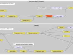 Afbeeldingslocatie: https://tweakers.net/i/dNYTmg3zqubZ4R_o7Ejmh_L1lDs=/234x176/filters:strip_exif()/f/image/r05y6ZOeCier3hSQOrwuZxCK.png?f=fotoalbum_medium