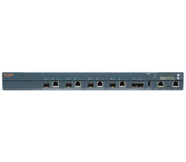 Aruba 7205 (RW) FIPS/TAA