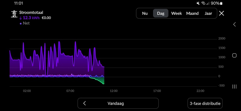 Afbeeldingslocatie: https://tweakers.net/i/dNiw6-i9r62KGbcssNd_VBwa4gU=/800x/filters:strip_icc():strip_exif()/f/image/9JsR5jbRGhPsHQHbHL6ZTNkR.jpg?f=fotoalbum_large