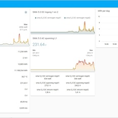 Afbeeldingslocatie: https://tweakers.net/i/dNj8PTEIrP11tLHdlpSaizMgwPE=/232x232/filters:strip_icc():strip_exif()/f/image/XNmuoI2gQLTgyO6E2Vn3kxp6.jpg?f=fotoalbum_tile