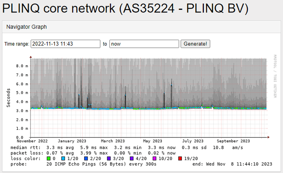 Afbeeldingslocatie: https://tweakers.net/i/dOQzud4eXEnUALC-7xS94Rl8XY4=/full-fit-in/4000x4000/filters:no_upscale():fill(white):strip_exif()/f/image/efM6sBRTcZNmJaxjhL7hpkhW.png?f=user_large