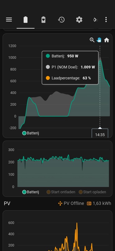 Afbeeldingslocatie: https://tweakers.net/i/dOr7TuyGuh_RnJBpyQvGuwIar-g=/x800/filters:strip_icc():strip_exif()/f/image/A88OlgS5I1ePG2rMG0L4yPpq.jpg?f=fotoalbum_large