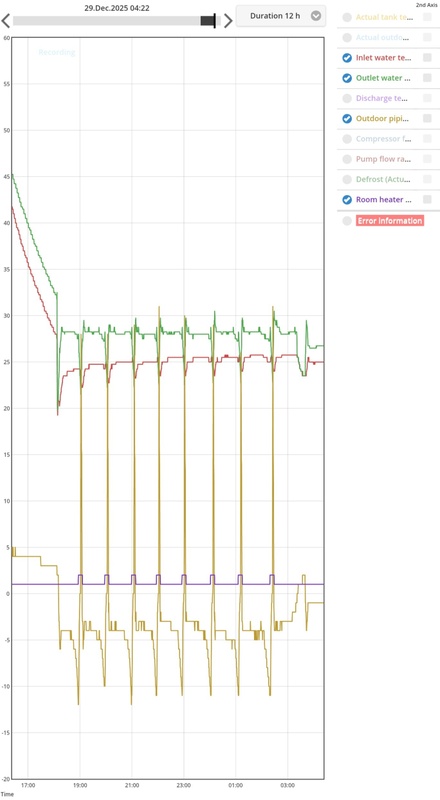 Afbeeldingslocatie: https://tweakers.net/i/dOstn-T_wQPaX89QQzex4pFn7t4=/x800/filters:strip_icc():strip_exif()/f/image/FJ0uVvr0uXO0WTUgt8JD3aWp.jpg?f=fotoalbum_large
