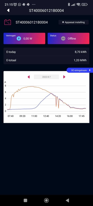 Afbeeldingslocatie: https://tweakers.net/i/dPCF4_5BrH5p61XEdLSd17ycTbc=/x800/filters:strip_icc():strip_exif()/f/image/XgSPkKqFbjJdDB4coyD0OFYW.jpg?f=fotoalbum_large