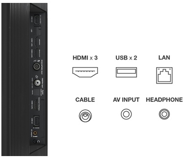 TCL 55C631