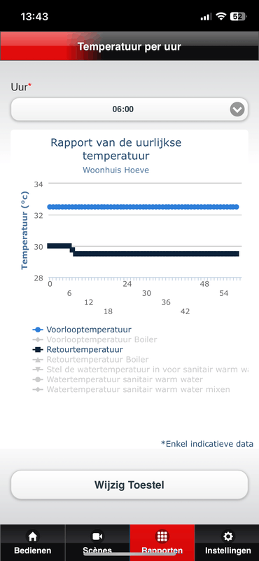 Afbeeldingslocatie: https://tweakers.net/i/dPUdmaoVh_rCHWW9UdsKJB1hd7o=/x800/filters:strip_exif()/f/image/nyLBt4GVtmljhOjHIovX9AuI.png?f=fotoalbum_large