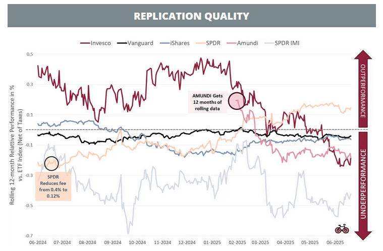 Afbeeldingslocatie: https://tweakers.net/i/dPeXnWCKmG0Molk0mpOJf0-4yDM=/fit-in/4000x4000/filters:no_upscale():strip_exif()/f/image/DAnhvpdiFvftSp6fG7Ti2kwB.png?f=user_large