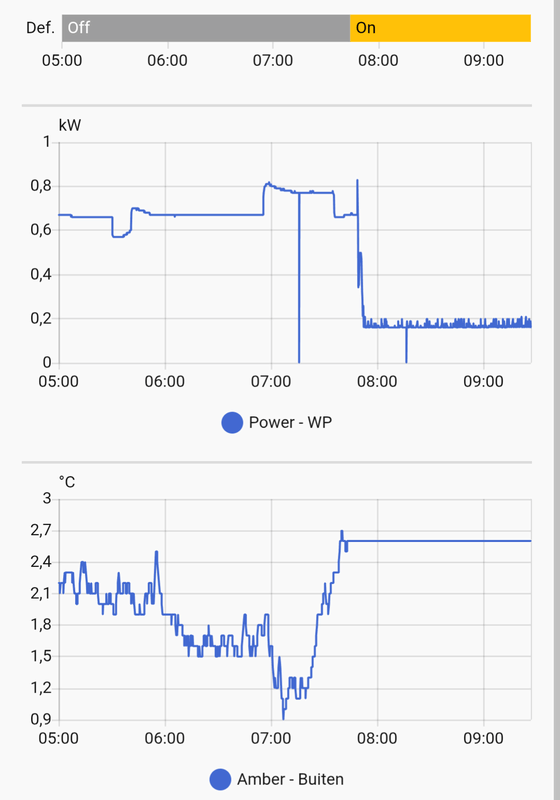 Afbeeldingslocatie: https://tweakers.net/i/dPu0deQjqMtFPRemEToXLAic3eg=/x800/filters:strip_exif()/f/image/ZlC7YZp9fMfL2863QI6fa35h.png?f=fotoalbum_large