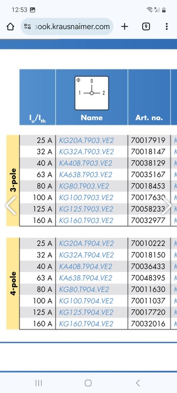 Afbeeldingslocatie: https://tweakers.net/i/dQSPJBLUatotZ2RfOKafphfE6k4=/x800/filters:strip_icc():strip_exif()/f/image/WFOJXj1AYdEHovf9OMoq1eB4.jpg?f=fotoalbum_large
