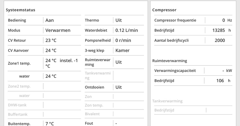 Afbeeldingslocatie: https://tweakers.net/i/dQTHK6Bdo7dqwV2Wv3c4bXgYYEM=/800x/filters:strip_icc():strip_exif()/f/image/bUtvHT0jAXf8boTdH3waOG3f.jpg?f=fotoalbum_large